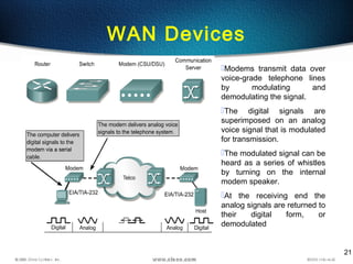 21
WAN Devices
Modems transmit data over
voice-grade telephone lines
by modulating and
demodulating the signal.
The digital signals are
superimposed on an analog
voice signal that is modulated
for transmission.
The modulated signal can be
heard as a series of whistles
by turning on the internal
modem speaker.
At the receiving end the
analog signals are returned to
their digital form, or
demodulated
 