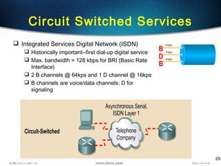 29
Circuit Switched Services
 Integrated Services Digital Network (ISDN)
 Historically important--first dial-up digital service
 Max. bandwidth = 128 kbps for BRI (Basic Rate
Interface)
 2 B channels @ 64kps and 1 D channel @ 16kps
 B channels are voice/data channels; D for
signaling
B
B
D
 