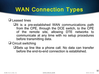 32
WAN Connection Types
 Leased lines
It is a pre-established WAN communications path
from the CPE, through the DCE switch, to the CPE
of the remote site, allowing DTE networks to
communicate at any time with no setup procedures
before transmitting data.
 Circuit switching
Sets up line like a phone call. No data can transfer
before the end-to-end connection is established.
 