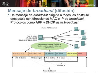 11Información pública de Cisco© 2007 Cisco Systems, Inc. Todos los derechos reservados.
Mensaje de broadcast (difusión)
 Un mensaje de broadcast dirigido a todos los hosts se
encapsula con direcciones MAC e IP de broadcast.
Protocolos como ARP y DHCP usan broadcast
 