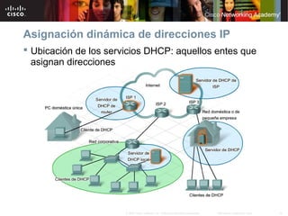 14Información pública de Cisco© 2007 Cisco Systems, Inc. Todos los derechos reservados.
Asignación dinámica de direcciones IP
 Ubicación de los servicios DHCP: aquellos entes que
asignan direcciones
 