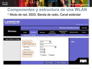 14Información pública de Cisco© 2007 Cisco Systems, Inc. Todos los derechos reservados.
Componentes y estructura de una WLAN
 Modo de red, SSID, Banda de radio, Canal estándar
 
