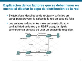 © 2006 Cisco Systems, Inc. Todos los derechos reservados. Información pública de Cisco 12
 Switch block: despliegue de routers y switches en
pares para prevenir la caída de la red en caso de falla
 Los enlaces redundantes mejoran la estabilidad y
confiabilidad de la red y el RSTP asegura rápida
convergencia en caso de usar un enlace de respaldo.
Explicación de los factores que se deben tener en
cuenta al diseñar la capa de distribución de la red
 