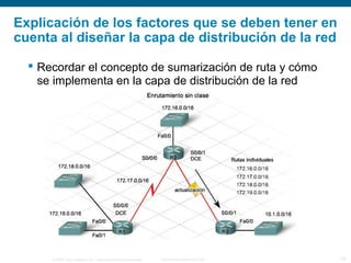 © 2006 Cisco Systems, Inc. Todos los derechos reservados. Información pública de Cisco 15
 Recordar el concepto de sumarización de ruta y cómo
se implementa en la capa de distribución de la red
Explicación de los factores que se deben tener en
cuenta al diseñar la capa de distribución de la red
 