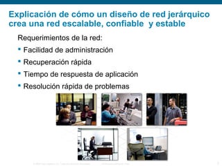 © 2006 Cisco Systems, Inc. Todos los derechos reservados. Información pública de Cisco 3
Explicación de cómo un diseño de red jerárquico
crea una red escalable, confiable y estable
Requerimientos de la red:
 Facilidad de administración
 Recuperación rápida
 Tiempo de respuesta de aplicación
 Resolución rápida de problemas
 
