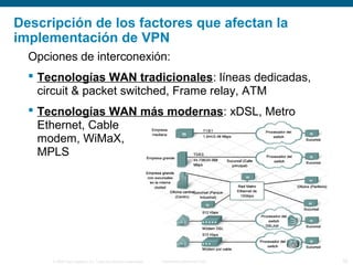 © 2006 Cisco Systems, Inc. Todos los derechos reservados. Información pública de Cisco 32
Descripción de los factores que afectan la
implementación de VPN
Opciones de interconexión:
 Tecnologías WAN tradicionales: líneas dedicadas,
circuit & packet switched, Frame relay, ATM
 Tecnologías WAN más modernas: xDSL, Metro
Ethernet, Cable
modem, WiMaX,
MPLS
 