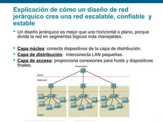 © 2006 Cisco Systems, Inc. Todos los derechos reservados. Información pública de Cisco 5
Explicación de cómo un diseño de red
jerárquico crea una red escalable, confiable y
estable
 Un diseño jerárquico es mejor que uno horizontal o plano, porque
divide la red en segmentos lógicos más manejables.
 Capa núcleo: conecta dispositivos de la capa de distribución.
 Capa de distribución: interconecta LAN pequeñas.
 Capa de acceso: proporciona conexiones para hosts y dispositivos
finales.
 