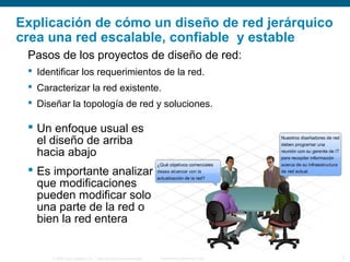 © 2006 Cisco Systems, Inc. Todos los derechos reservados. Información pública de Cisco 7
Explicación de cómo un diseño de red jerárquico
crea una red escalable, confiable y estable
Pasos de los proyectos de diseño de red:
 Identificar los requerimientos de la red.
 Caracterizar la red existente.
 Diseñar la topología de red y soluciones.
 Un enfoque usual es
el diseño de arriba
hacia abajo
 Es importante analizar
que modificaciones
pueden modificar solo
una parte de la red o
bien la red entera
 