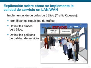 © 2006 Cisco Systems, Inc. Todos los derechos reservados. Información pública de Cisco 14
Explicación sobre cómo se implementa la
calidad de servicio en LAN/WAN
Implementación de colas de tráfico (Traffic Queues):
 Identificar los requisitos de tráfico.
 Definir las clases
de tráfico.
 Definir las políticas
de calidad de servicio.
 
