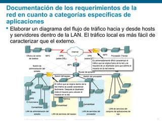 © 2006 Cisco Systems, Inc. Todos los derechos reservados. Información pública de Cisco 22
Documentación de los requerimientos de la
red en cuanto a categorías específicas de
aplicaciones
 Elaborar un diagrama del flujo de tráfico hacia y desde hosts
y servidores dentro de la LAN. El tráfico local es más fácil de
caracterizar que el externo.
 