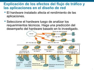 © 2006 Cisco Systems, Inc. Todos los derechos reservados. Información pública de Cisco 7
Explicación de los efectos del flujo de tráfico y
las aplicaciones en el diseño de red
 El hardware instalado afecta el rendimiento de las
aplicaciones.
 Seleccione el hardware luego de analizar los
requerimientos técnicos. Haga una predicción del
desempeño del hardware basado en lo investigado.
 