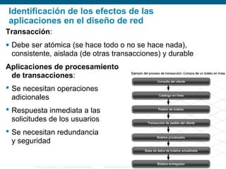 © 2006 Cisco Systems, Inc. Todos los derechos reservados. Información pública de Cisco 8
Identificación de los efectos de las
aplicaciones en el diseño de red
Transacción:
• Debe ser atómica (se hace todo o no se hace nada),
consistente, aislada (de otras transacciones) y durable
Aplicaciones de procesamiento
de transacciones:
 Se necesitan operaciones
adicionales
 Respuesta inmediata a las
solicitudes de los usuarios
 Se necesitan redundancia
y seguridad
 
