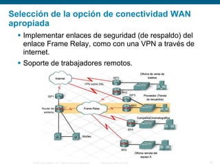 © 2006 Cisco Systems, Inc. Todos los derechos reservados. Información pública de Cisco 16
Selección de la opción de conectividad WAN
apropiada
 Implementar enlaces de seguridad (de respaldo) del
enlace Frame Relay, como con una VPN a través de
internet.
 Soporte de trabajadores remotos.
 