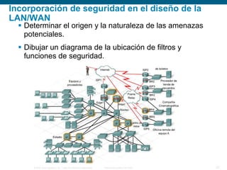 © 2006 Cisco Systems, Inc. Todos los derechos reservados. Información pública de Cisco 22
Incorporación de seguridad en el diseño de la
LAN/WAN
 Determinar el origen y la naturaleza de las amenazas
potenciales.
 Dibujar un diagrama de la ubicación de filtros y
funciones de seguridad.
 