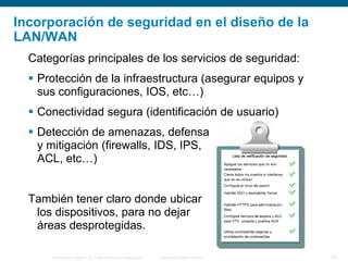 © 2006 Cisco Systems, Inc. Todos los derechos reservados. Información pública de Cisco 23
Categorías principales de los servicios de seguridad:
 Protección de la infraestructura (asegurar equipos y
sus configuraciones, IOS, etc…)
 Conectividad segura (identificación de usuario)
 Detección de amenazas, defensa
y mitigación (firewalls, IDS, IPS,
ACL, etc…)
También tener claro donde ubicar
los dispositivos, para no dejar
áreas desprotegidas.
Incorporación de seguridad en el diseño de la
LAN/WAN
 