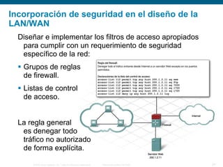 © 2006 Cisco Systems, Inc. Todos los derechos reservados. Información pública de Cisco 24
Incorporación de seguridad en el diseño de la
LAN/WAN
Diseñar e implementar los filtros de acceso apropiados
para cumplir con un requerimiento de seguridad
específico de la red:
 Grupos de reglas
de firewall.
 Listas de control
de acceso.
La regla general
es denegar todo
tráfico no autorizado
de forma explícita.
 