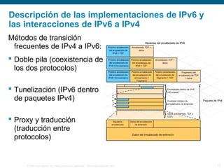 © 2006 Cisco Systems, Inc. Todos los derechos reservados. Información pública de Cisco 17
Descripción de las implementaciones de IPv6 y
las interacciones de IPv6 a IPv4
Métodos de transición
frecuentes de IPv4 a IPv6:
 Doble pila (coexistencia de
los dos protocolos)
 Tunelización (IPv6 dentro
de paquetes IPv4)
 Proxy y traducción
(traducción entre
protocolos)
 