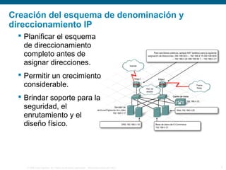 © 2006 Cisco Systems, Inc. Todos los derechos reservados. Información pública de Cisco 7
Creación del esquema de denominación y
direccionamiento IP
 Planificar el esquema
de direccionamiento
completo antes de
asignar direcciones.
 Permitir un crecimiento
considerable.
 Brindar soporte para la
seguridad, el
enrutamiento y el
diseño físico.
 