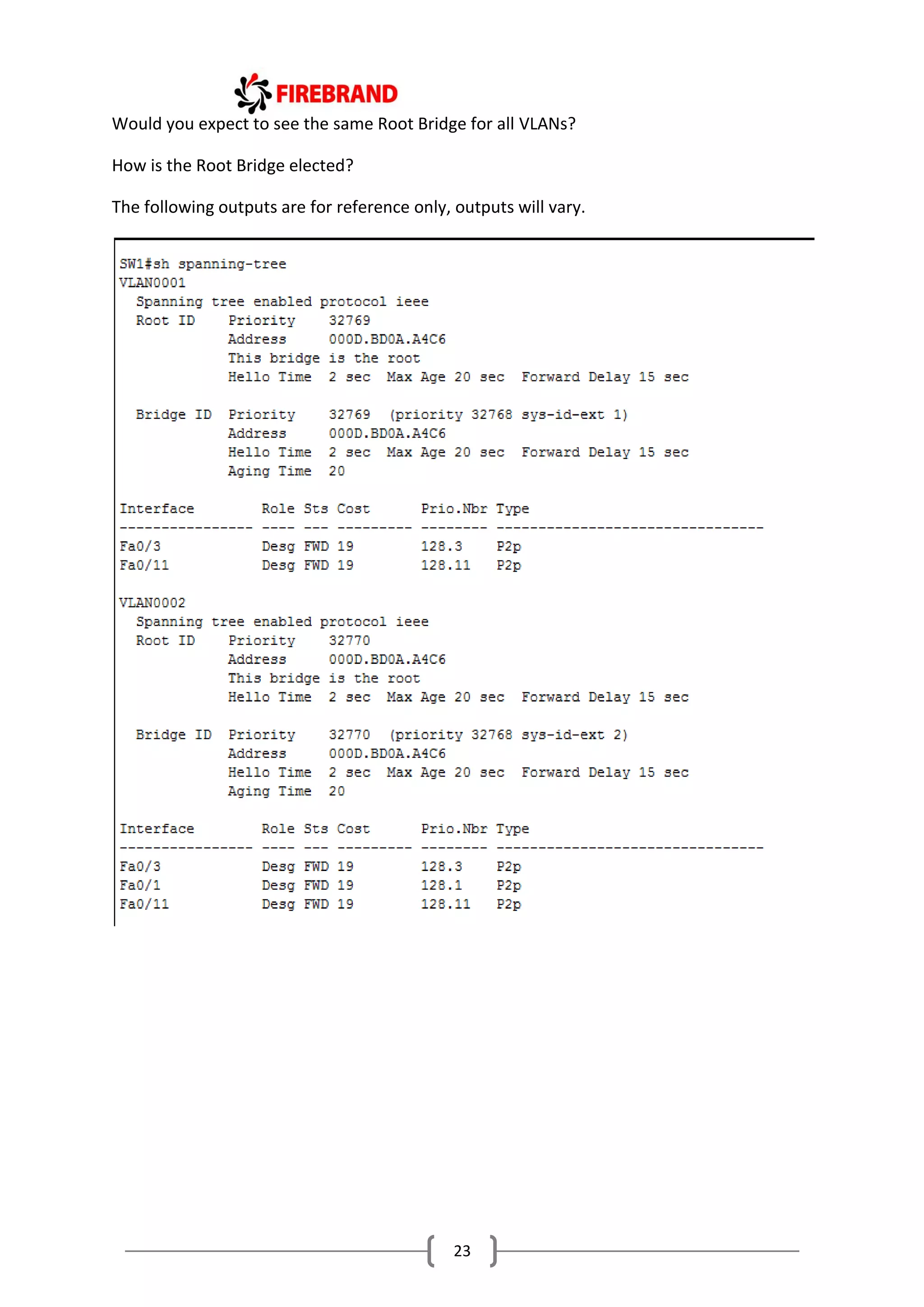 Ccna icnd2-labs exercices | PDF