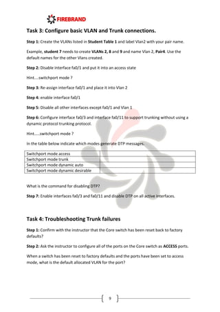 9
Task 3: Configure basic VLAN and Trunk connections.
Step 1: Create the VLANs listed in Student Table 1 and label Vlan2 with your pair name.
Example, student 7 needs to create VLANs 2, 8 and 9 and name Vlan 2, Pair4. Use the
default names for the other Vlans created.
Step 2: Disable interface fa0/1 and put it into an access state
Hint....switchport mode ?
Step 3: Re-assign interface fa0/1 and place it into Vlan 2
Step 4: enable interface fa0/1
Step 5: Disable all other interfaces except fa0/1 and Vlan 1
Step 6: Configure interface fa0/3 and interface fa0/11 to support trunking without using a
dynamic protocol trunking protocol.
Hint.....switchport mode ?
In the table below indicate which modes generate DTP messages.
Switchport mode access
Switchport mode trunk
Switchport mode dynamic auto
Switchport mode dynamic desirable
What is the command for disabling DTP?
Step 7: Enable interfaces fa0/3 and fa0/11 and disable DTP on all active interfaces.
Task 4: Troubleshooting Trunk failures
Step 1: Confirm with the instructor that the Core switch has been reset back to factory
defaults?
Step 2: Ask the instructor to configure all of the ports on the Core switch as ACCESS ports.
When a switch has been reset to factory defaults and the ports have been set to access
mode, what is the default allocated VLAN for the port?
 