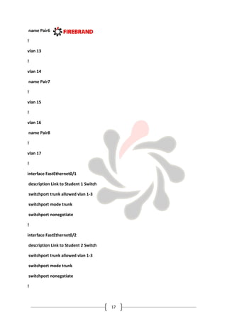 17
name Pair6
!
vlan 13
!
vlan 14
name Pair7
!
vlan 15
!
vlan 16
name Pair8
!
vlan 17
!
interface FastEthernet0/1
description Link to Student 1 Switch
switchport trunk allowed vlan 1-3
switchport mode trunk
switchport nonegotiate
!
interface FastEthernet0/2
description Link to Student 2 Switch
switchport trunk allowed vlan 1-3
switchport mode trunk
switchport nonegotiate
!
 