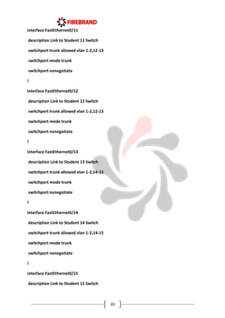 20
interface FastEthernet0/11
description Link to Student 11 Switch
switchport trunk allowed vlan 1-2,12-13
switchport mode trunk
switchport nonegotiate
!
interface FastEthernet0/12
description Link to Student 12 Switch
switchport trunk allowed vlan 1-2,12-13
switchport mode trunk
switchport nonegotiate
!
interface FastEthernet0/13
description Link to Student 13 Switch
switchport trunk allowed vlan 1-2,14-15
switchport mode trunk
switchport nonegotiate
!
interface FastEthernet0/14
description Link to Student 14 Switch
switchport trunk allowed vlan 1-2,14-15
switchport mode trunk
switchport nonegotiate
!
interface FastEthernet0/15
description Link to Student 15 Switch
 