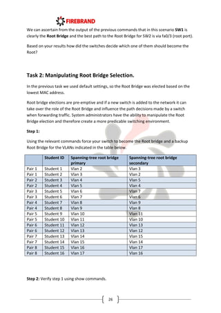 26
We can ascertain from the output of the previous commands that in this scenario SW1 is
clearly the Root Bridge and the best path to the Root Bridge for SW2 is via fa0/3 (root port).
Based on your results how did the switches decide which one of them should become the
Root?
Task 2: Manipulating Root Bridge Selection.
In the previous task we used default settings, so the Root Bridge was elected based on the
lowest MAC address.
Root bridge elections are pre-emptive and if a new switch is added to the network it can
take over the role of the Root Bridge and influence the path decisions made by a switch
when forwarding traffic. System administrators have the ability to manipulate the Root
Bridge election and therefore create a more predicable switching environment.
Step 1:
Using the relevant commands force your switch to become the Root bridge and a backup
Root Bridge for the VLANs indicated in the table below.
Student ID Spanning-tree root bridge
primary
Spanning-tree root bridge
secondary
Pair 1 Student 1 Vlan 2 Vlan 3
Pair 1 Student 2 Vlan 3 Vlan 2
Pair 2 Student 3 Vlan 4 Vlan 5
Pair 2 Student 4 Vlan 5 Vlan 4
Pair 3 Student 5 Vlan 6 Vlan 7
Pair 3 Student 6 Vlan 7 Vlan 6
Pair 4 Student 7 Vlan 8 Vlan 9
Pair 4 Student 8 Vlan 9 Vlan 8
Pair 5 Student 9 Vlan 10 Vlan 11
Pair 5 Student 10 Vlan 11 Vlan 10
Pair 6 Student 11 Vlan 12 Vlan 13
Pair 6 Student 12 Vlan 13 Vlan 12
Pair 7 Student 13 Vlan 14 Vlan 15
Pair 7 Student 14 Vlan 15 Vlan 14
Pair 8 Student 15 Vlan 16 Vlan 17
Pair 8 Student 16 Vlan 17 Vlan 16
Step 2: Verify step 1 using show commands.
 