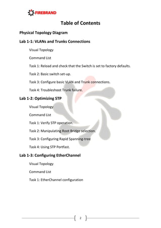 2
Table of Contents
Physical Topology Diagram
Lab 1-1: VLANs and Trunks Connections
Visual Topology
Command List
Task 1: Reload and check that the Switch is set to factory defaults.
Task 2: Basic switch set-up.
Task 3: Configure basic VLAN and Trunk connections.
Task 4: Troubleshoot Trunk failure.
Lab 1-2: Optimizing STP
Visual Topology
Command List
Task 1: Verify STP operation.
Task 2: Manipulating Root Bridge selection.
Task 3: Configuring Rapid Spanning-tree
Task 4: Using STP Portfast.
Lab 1-3: Configuring EtherChannel
Visual Topology
Command List
Task 1: EtherChannel configuration
 