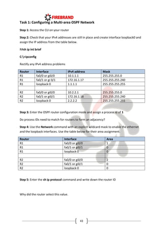 43
Task 1: Configuring a Multi-area OSPF Network
Step 1: Access the CLI on your router
Step 2: Check that your IPv4 addresses are still in place and create interface loopback0 and
assign the IP address from the table below.
R#sh ip int brief
C:>ipconfig
Rectify any IPv4 address problems
Router Interface IPv4 address Mask
R1 fa0/0 or gi0/0 10.1.1.1 255.255.255.0
R1 fa0/1 or gi 0/1 172.16.1.17 255.255.255.240
R1 loopback 0 1.1.1.1 255.255.255.255
R2 fa0/0 or gi0/0 10.2.2.1 255.255.255.0
R2 fa0/1 or gi0/1 172.16.1.18 255.255.255.240
R2 loopback 0 2.2.2.2 255.255.255.255
Step 3: Enter the OSPF router configuration mode and assign a process id of 1
Do process IDs need to match for routers to form an adjacency?
Step 4: Use the Network command with an explicit wildcard mask to enable the ethernet
and the loopback interfaces. Use the table below for their area assignment.
Router Interface Area
R1 fa0/0 or gi0/0 1
R1 fa0/1 or gi0/1 0
R1 loopback 0 0
R2 fa0/0 or gi0/0 2
R2 fa0/1 or gi0/1 0
R2 loopback 0 0
Step 5: Enter the sh ip protocol command and write down the router ID
Why did the router select this value.
 