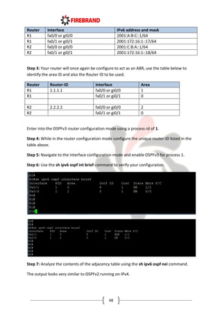 48
Router Interface IPv6 address and mask
R1 fa0/0 or gi0/0 2001:A:B:C::1/64
R1 fa0/1 or gi0/1 2001:172:16:1::17/64
R2 fa0/0 or gi0/0 2001:C:B:A::1/64
R2 fa0/1 or gi0/1 2001:172:16:1::18/64
Step 3: Your router will once again be configure to act as an ABR, use the table below to
identify the area ID and also the Router ID to be used.
Router Router-ID Interface Area
R1 1.1.1.1 fa0/0 or gi0/0 1
R1 fa0/1 or gi0/1 0
R2 2.2.2.2 fa0/0 or gi0/0 2
R2 fa0/1 or gi0/1 0
Enter into the OSPFv3 router configuration mode using a process-id of 1.
Step 4: While in the router configuration mode configure the unique router-ID listed in the
table above.
Step 5: Navigate to the interface configuration mode and enable OSPFv3 for process 1.
Step 6: Use the sh ipv6 ospf int brief command to verify your configuration.
Step 7: Analyze the contents of the adjacency table using the sh ipv6 ospf nei command.
The output looks very similar to OSPFv2 running on IPv4.
 