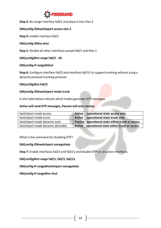 63
Step 3: Re-assign interface fa0/1 and place it into Vlan 2
SW(config-if)#switchport access vlan 2
Step 4: enable interface fa0/1
SW(config-if)#no shut
Step 5: Disable all other interfaces except fa0/1 and Vlan 1
SW(config)#int range fa0/2 - 24
SW(config-if-range)#shut
Step 6: Configure interface fa0/3 and interface fa0/11 to support trunking without using a
dynamic protocol trunking protocol.
SW(config)#int fa0/3
SW(config-if)#switchport mode trunk
In the table below indicate which modes generate DTP messages.
Active will send DTP messages, Passive will only receive.
Switchport mode access Active operational state access only
Switchport mode trunk Active operational state trunk only
Switchport mode dynamic auto Passive operational state either trunk or access
Switchport mode dynamic desirable Active operational state either trunk or access
What is the command for disabling DTP?
SW(config-if)#switchport nonegotiate
Step 7: Enable interfaces fa0/3 and fa0/11 and disable DTP on all active interfaces.
SW(config)#int range fa0/1, fa0/3, fa0/11
SW(config-if-range)#switchport nonegotiate
SW(config-if-range)#no shut
 