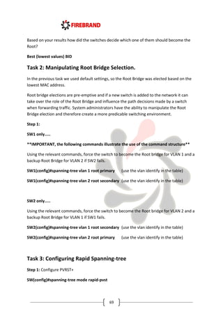 69
Based on your results how did the switches decide which one of them should become the
Root?
Best (lowest values) BID
Task 2: Manipulating Root Bridge Selection.
In the previous task we used default settings, so the Root Bridge was elected based on the
lowest MAC address.
Root bridge elections are pre-emptive and if a new switch is added to the network it can
take over the role of the Root Bridge and influence the path decisions made by a switch
when forwarding traffic. System administrators have the ability to manipulate the Root
Bridge election and therefore create a more predicable switching environment.
Step 1:
SW1 only.....
**IMPORTANT, the following commands illustrate the use of the command structure**
Using the relevant commands, force the switch to become the Root bridge for VLAN 1 and a
backup Root Bridge for VLAN 2 if SW2 fails.
SW1(config)#spanning-tree vlan 1 root primary (use the vlan identify in the table)
SW1(config)#spanning-tree vlan 2 root secondary (use the vlan identify in the table)
SW2 only.....
Using the relevant commands, force the switch to become the Root bridge for VLAN 2 and a
backup Root Bridge for VLAN 1 if SW1 fails.
SW2(config)#spanning-tree vlan 1 root secondary (use the vlan identify in the table)
SW2(config)#spanning-tree vlan 2 root primary (use the vlan identify in the table)
Task 3: Configuring Rapid Spanning-tree
Step 1: Configure PVRST+
SW(config)#spanning-tree mode rapid-pvst
 