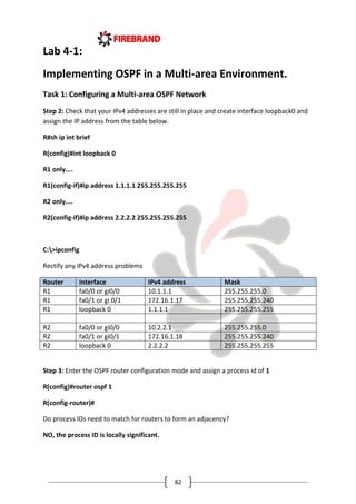 82
Lab 4-1:
Implementing OSPF in a Multi-area Environment.
Task 1: Configuring a Multi-area OSPF Network
Step 2: Check that your IPv4 addresses are still in place and create interface loopback0 and
assign the IP address from the table below.
R#sh ip int brief
R(config)#int loopback 0
R1 only....
R1(config-if)#ip address 1.1.1.1 255.255.255.255
R2 only....
R2(config-if)#ip address 2.2.2.2 255.255.255.255
C:>ipconfig
Rectify any IPv4 address problems
Router Interface IPv4 address Mask
R1 fa0/0 or gi0/0 10.1.1.1 255.255.255.0
R1 fa0/1 or gi 0/1 172.16.1.17 255.255.255.240
R1 loopback 0 1.1.1.1 255.255.255.255
R2 fa0/0 or gi0/0 10.2.2.1 255.255.255.0
R2 fa0/1 or gi0/1 172.16.1.18 255.255.255.240
R2 loopback 0 2.2.2.2 255.255.255.255
Step 3: Enter the OSPF router configuration mode and assign a process id of 1
R(config)#router ospf 1
R(config-router)#
Do process IDs need to match for routers to form an adjacency?
NO, the process ID is locally significant.
 