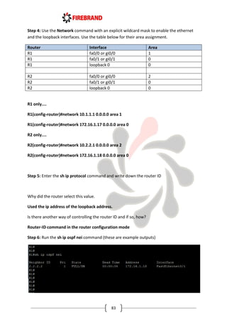 83
Step 4: Use the Network command with an explicit wildcard mask to enable the ethernet
and the loopback interfaces. Use the table below for their area assignment.
Router Interface Area
R1 fa0/0 or gi0/0 1
R1 fa0/1 or gi0/1 0
R1 loopback 0 0
R2 fa0/0 or gi0/0 2
R2 fa0/1 or gi0/1 0
R2 loopback 0 0
R1 only....
R1(config-router)#network 10.1.1.1 0.0.0.0 area 1
R1(config-router)#network 172.16.1.17 0.0.0.0 area 0
R2 only....
R2(config-router)#network 10.2.2.1 0.0.0.0 area 2
R2(config-router)#network 172.16.1.18 0.0.0.0 area 0
Step 5: Enter the sh ip protocol command and write down the router ID
Why did the router select this value.
Used the ip address of the loopback address.
Is there another way of controlling the router ID and if so, how?
Router-ID command in the router configuration mode
Step 6: Run the sh ip ospf nei command (these are example outputs)
 