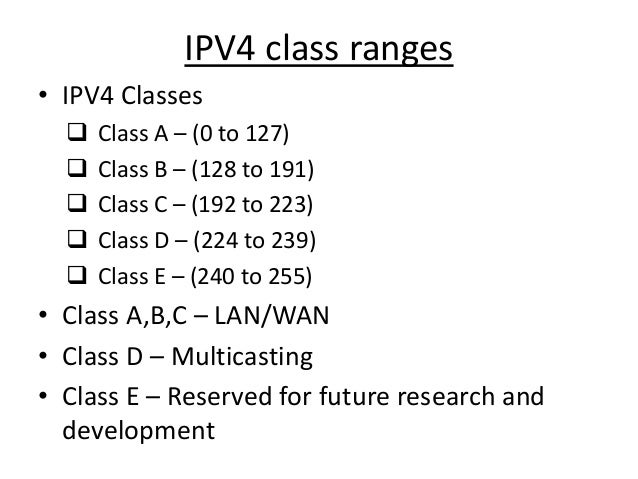 CCNA IP Address Presentation(Part 1)
