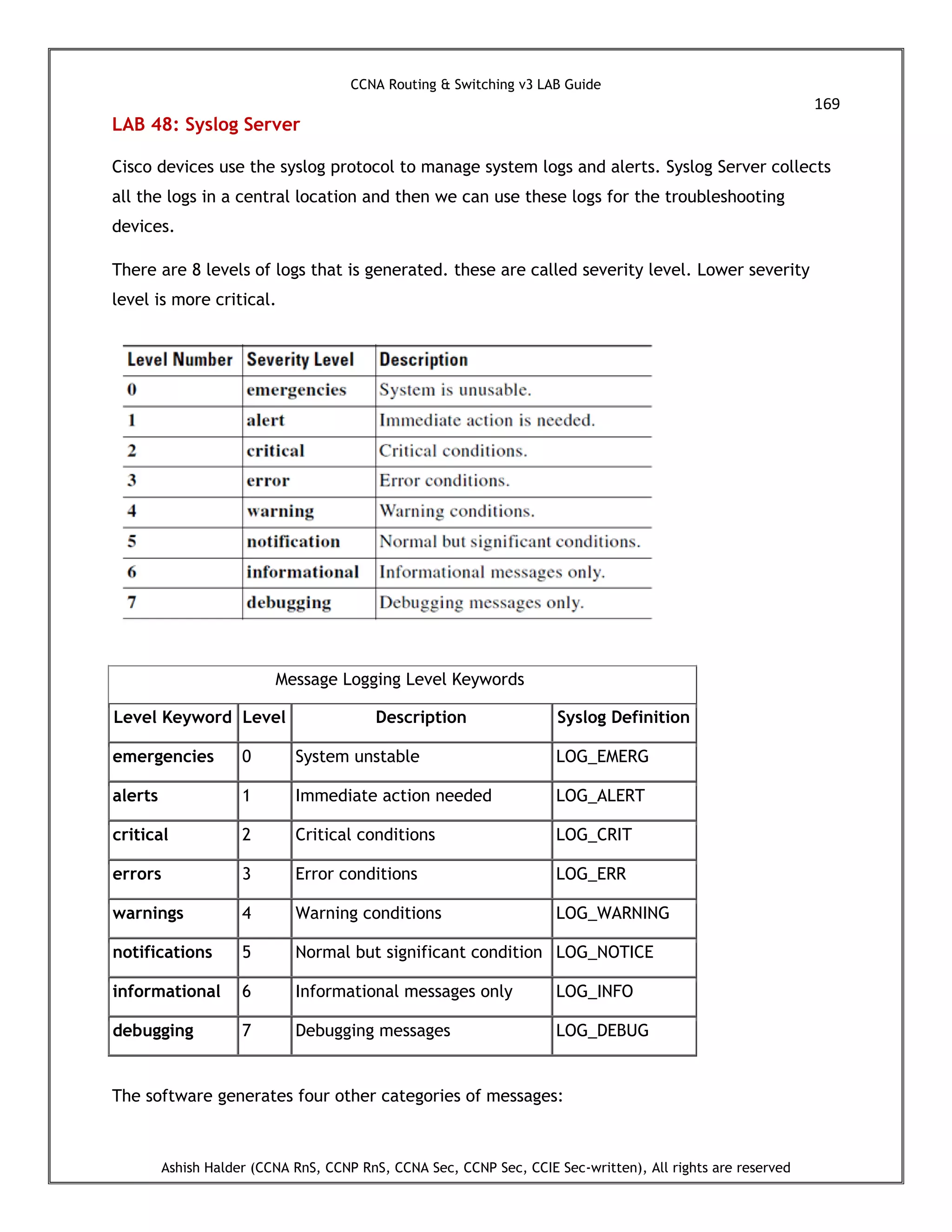 CCNA Routing & Switching v3 LAB Guide
169
Ashish Halder (CCNA RnS, CCNP RnS, CCNA Sec, CCNP Sec, CCIE Sec-written), All rights are reserved
LAB 48: Syslog Server
Cisco devices use the syslog protocol to manage system logs and alerts. Syslog Server collects
all the logs in a central location and then we can use these logs for the troubleshooting
devices.
There are 8 levels of logs that is generated. these are called severity level. Lower severity
level is more critical.
Message Logging Level Keywords
Level Keyword Level Description Syslog Definition
emergencies 0 System unstable LOG_EMERG
alerts 1 Immediate action needed LOG_ALERT
critical 2 Critical conditions LOG_CRIT
errors 3 Error conditions LOG_ERR
warnings 4 Warning conditions LOG_WARNING
notifications 5 Normal but significant condition LOG_NOTICE
informational 6 Informational messages only LOG_INFO
debugging 7 Debugging messages LOG_DEBUG
The software generates four other categories of messages:
 