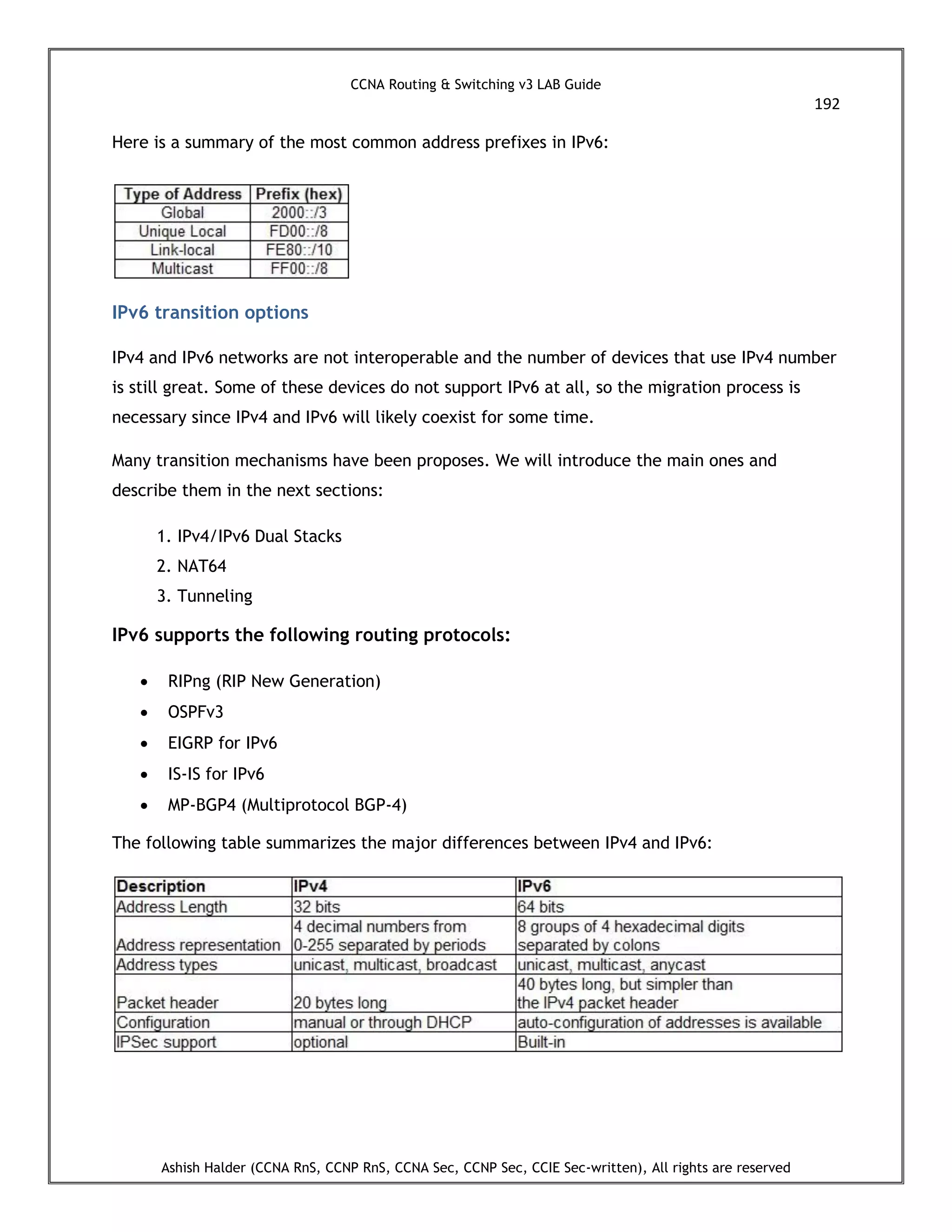 CCNA Routing & Switching v3 LAB Guide
192
Ashish Halder (CCNA RnS, CCNP RnS, CCNA Sec, CCNP Sec, CCIE Sec-written), All rights are reserved
Here is a summary of the most common address prefixes in IPv6:
IPv6 transition options
IPv4 and IPv6 networks are not interoperable and the number of devices that use IPv4 number
is still great. Some of these devices do not support IPv6 at all, so the migration process is
necessary since IPv4 and IPv6 will likely coexist for some time.
Many transition mechanisms have been proposes. We will introduce the main ones and
describe them in the next sections:
1. IPv4/IPv6 Dual Stacks
2. NAT64
3. Tunneling
IPv6 supports the following routing protocols:
 RIPng (RIP New Generation)
 OSPFv3
 EIGRP for IPv6
 IS-IS for IPv6
 MP-BGP4 (Multiprotocol BGP-4)
The following table summarizes the major differences between IPv4 and IPv6:
 