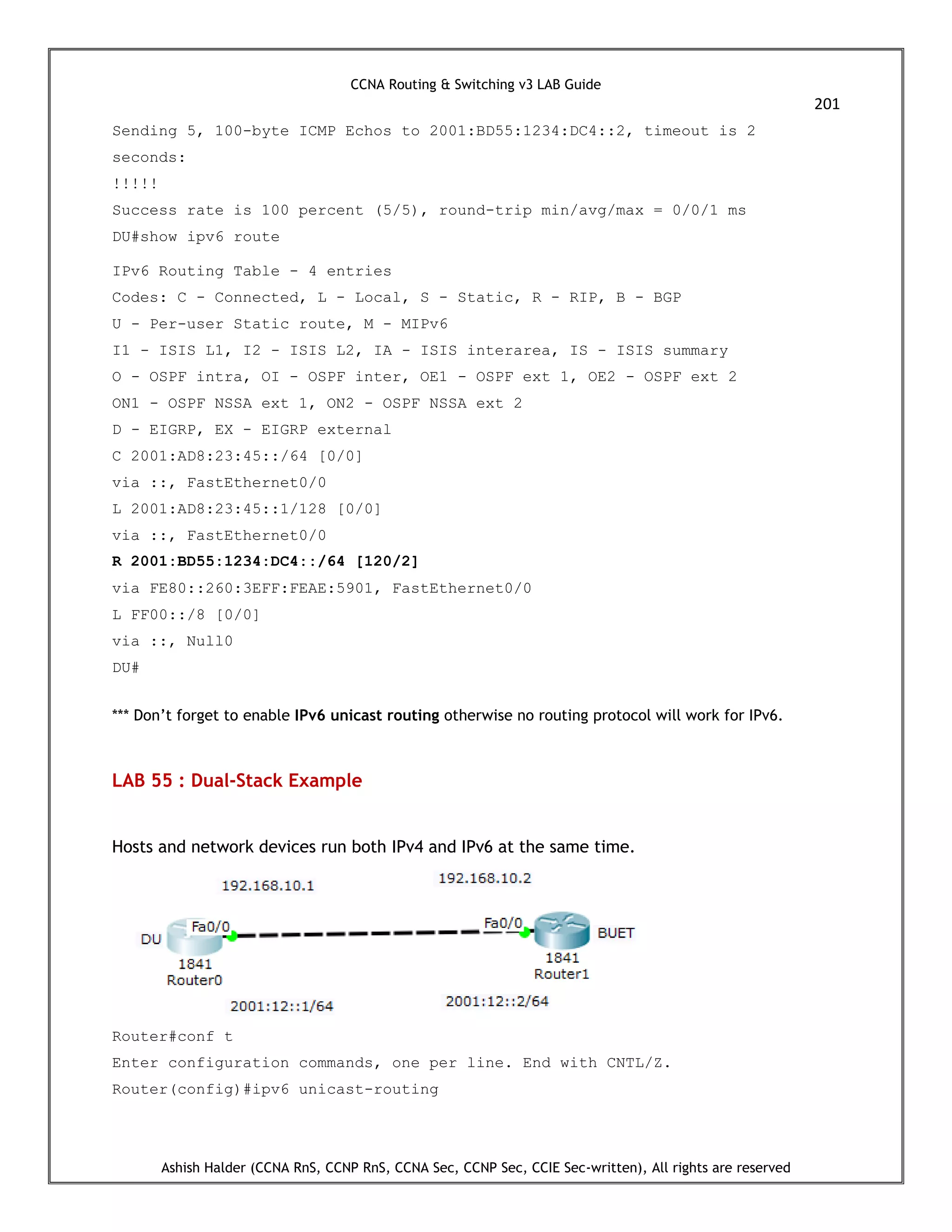 CCNA Routing & Switching v3 LAB Guide
201
Ashish Halder (CCNA RnS, CCNP RnS, CCNA Sec, CCNP Sec, CCIE Sec-written), All rights are reserved
Sending 5, 100-byte ICMP Echos to 2001:BD55:1234:DC4::2, timeout is 2
seconds:
!!!!!
Success rate is 100 percent (5/5), round-trip min/avg/max = 0/0/1 ms
DU#show ipv6 route
IPv6 Routing Table - 4 entries
Codes: C - Connected, L - Local, S - Static, R - RIP, B - BGP
U - Per-user Static route, M - MIPv6
I1 - ISIS L1, I2 - ISIS L2, IA - ISIS interarea, IS - ISIS summary
O - OSPF intra, OI - OSPF inter, OE1 - OSPF ext 1, OE2 - OSPF ext 2
ON1 - OSPF NSSA ext 1, ON2 - OSPF NSSA ext 2
D - EIGRP, EX - EIGRP external
C 2001:AD8:23:45::/64 [0/0]
via ::, FastEthernet0/0
L 2001:AD8:23:45::1/128 [0/0]
via ::, FastEthernet0/0
R 2001:BD55:1234:DC4::/64 [120/2]
via FE80::260:3EFF:FEAE:5901, FastEthernet0/0
L FF00::/8 [0/0]
via ::, Null0
DU#
*** Don’t forget to enable IPv6 unicast routing otherwise no routing protocol will work for IPv6.
LAB 55 : Dual-Stack Example
Hosts and network devices run both IPv4 and IPv6 at the same time.
Router#conf t
Enter configuration commands, one per line. End with CNTL/Z.
Router(config)#ipv6 unicast-routing
 