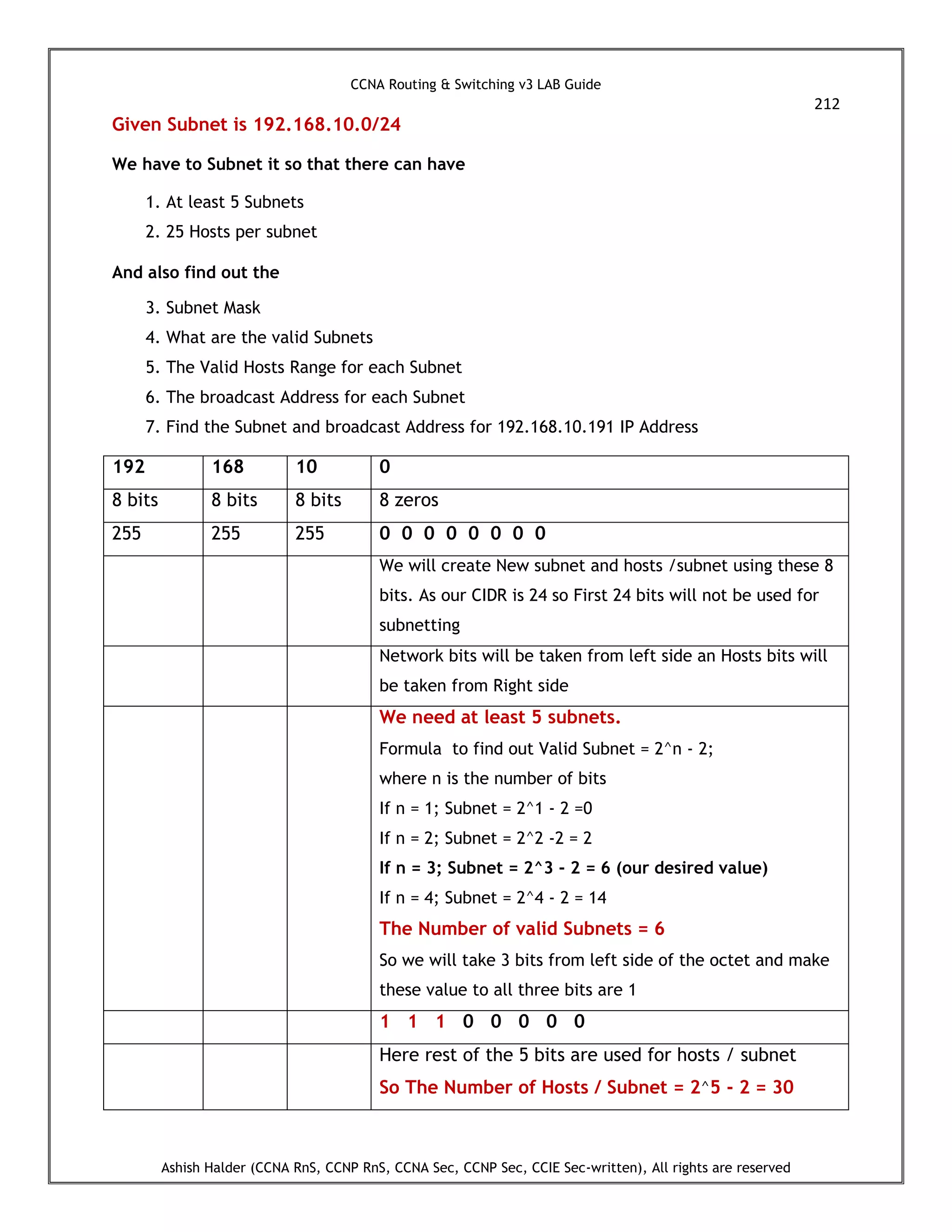 CCNA Routing & Switching v3 LAB Guide
212
Ashish Halder (CCNA RnS, CCNP RnS, CCNA Sec, CCNP Sec, CCIE Sec-written), All rights are reserved
Given Subnet is 192.168.10.0/24
We have to Subnet it so that there can have
1. At least 5 Subnets
2. 25 Hosts per subnet
And also find out the
3. Subnet Mask
4. What are the valid Subnets
5. The Valid Hosts Range for each Subnet
6. The broadcast Address for each Subnet
7. Find the Subnet and broadcast Address for 192.168.10.191 IP Address
192 168 10 0
8 bits 8 bits 8 bits 8 zeros
255 255 255 0 0 0 0 0 0 0 0
We will create New subnet and hosts /subnet using these 8
bits. As our CIDR is 24 so First 24 bits will not be used for
subnetting
Network bits will be taken from left side an Hosts bits will
be taken from Right side
We need at least 5 subnets.
Formula to find out Valid Subnet = 2^n - 2;
where n is the number of bits
If n = 1; Subnet = 2^1 - 2 =0
If n = 2; Subnet = 2^2 -2 = 2
If n = 3; Subnet = 2^3 - 2 = 6 (our desired value)
If n = 4; Subnet = 2^4 - 2 = 14
The Number of valid Subnets = 6
So we will take 3 bits from left side of the octet and make
these value to all three bits are 1
1 1 1 0 0 0 0 0
Here rest of the 5 bits are used for hosts / subnet
So The Number of Hosts / Subnet = 2^5 - 2 = 30
 