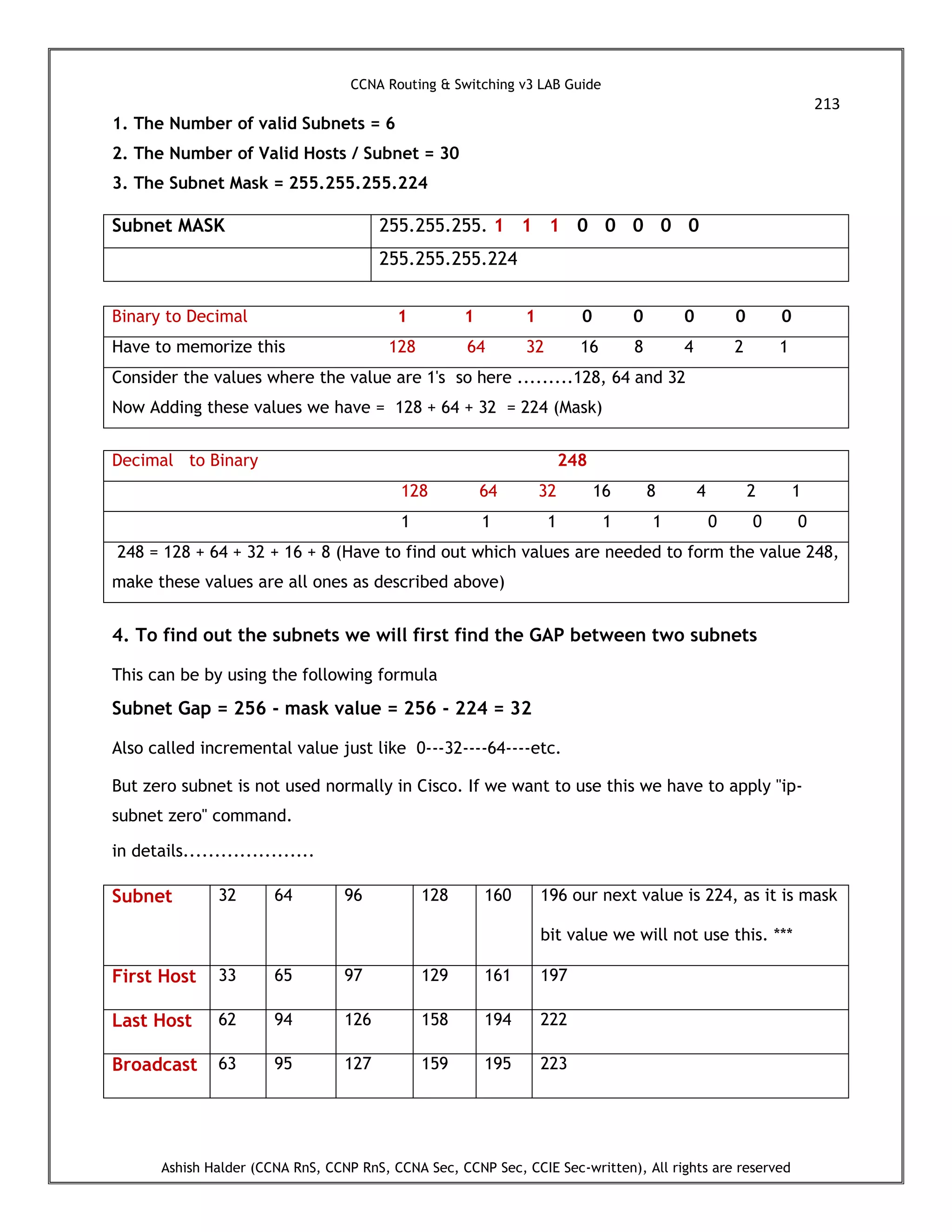 CCNA Routing & Switching v3 LAB Guide
213
Ashish Halder (CCNA RnS, CCNP RnS, CCNA Sec, CCNP Sec, CCIE Sec-written), All rights are reserved
1. The Number of valid Subnets = 6
2. The Number of Valid Hosts / Subnet = 30
3. The Subnet Mask = 255.255.255.224
Subnet MASK 255.255.255. 1 1 1 0 0 0 0 0
255.255.255.224
Binary to Decimal 1 1 1 0 0 0 0 0
Have to memorize this 128 64 32 16 8 4 2 1
Consider the values where the value are 1's so here .........128, 64 and 32
Now Adding these values we have = 128 + 64 + 32 = 224 (Mask)
Decimal to Binary 248
128 64 32 16 8 4 2 1
1 1 1 1 1 0 0 0
248 = 128 + 64 + 32 + 16 + 8 (Have to find out which values are needed to form the value 248,
make these values are all ones as described above)
4. To find out the subnets we will first find the GAP between two subnets
This can be by using the following formula
Subnet Gap = 256 - mask value = 256 - 224 = 32
Also called incremental value just like 0---32----64----etc.
But zero subnet is not used normally in Cisco. If we want to use this we have to apply "ip-
subnet zero" command.
in details.....................
Subnet 32 64 96 128 160 196 our next value is 224, as it is mask
bit value we will not use this. ***
First Host 33 65 97 129 161 197
Last Host 62 94 126 158 194 222
Broadcast 63 95 127 159 195 223
 