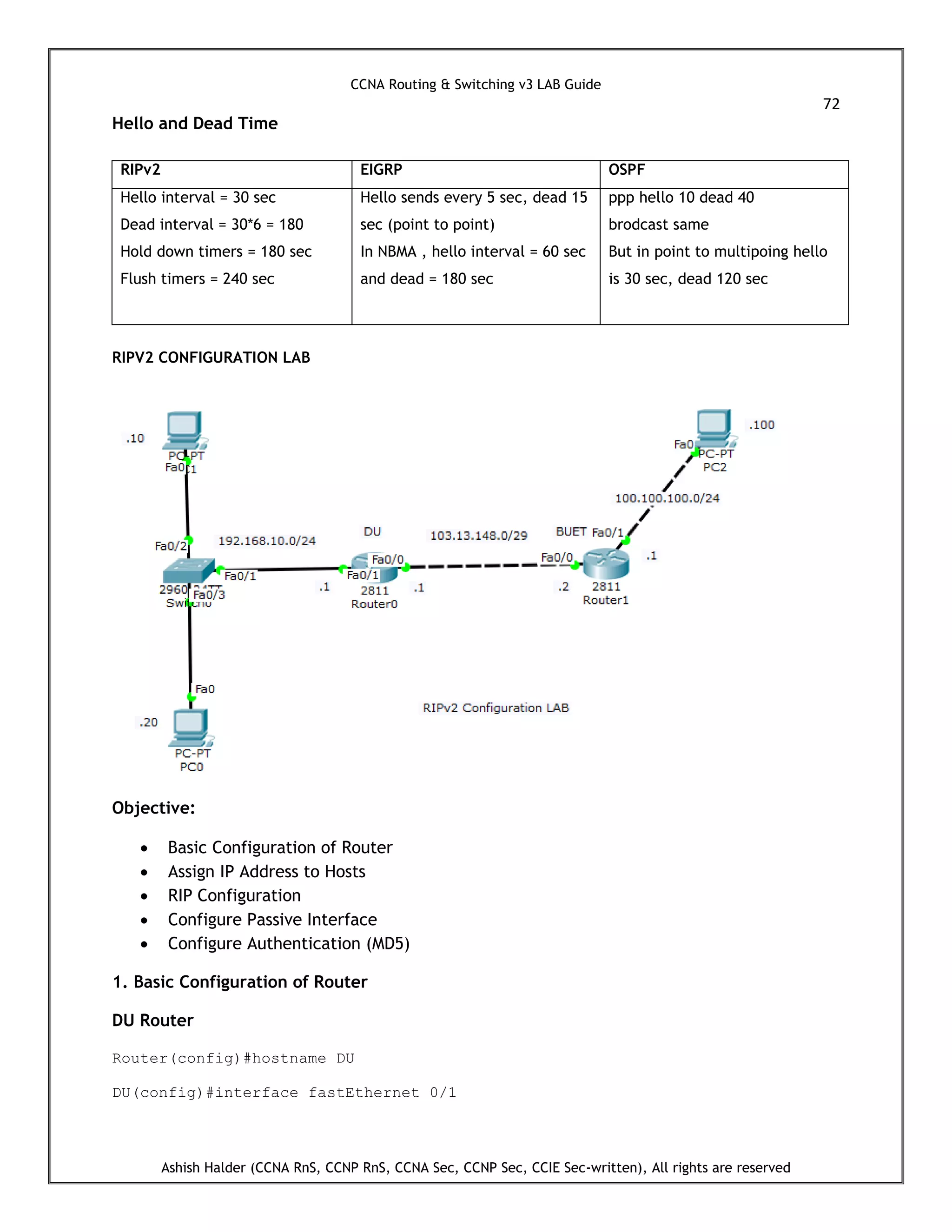 CCNA Routing & Switching v3 LAB Guide
72
Ashish Halder (CCNA RnS, CCNP RnS, CCNA Sec, CCNP Sec, CCIE Sec-written), All rights are reserved
Hello and Dead Time
RIPv2 EIGRP OSPF
Hello interval = 30 sec
Dead interval = 30*6 = 180
Hold down timers = 180 sec
Flush timers = 240 sec
Hello sends every 5 sec, dead 15
sec (point to point)
In NBMA , hello interval = 60 sec
and dead = 180 sec
ppp hello 10 dead 40
brodcast same
But in point to multipoing hello
is 30 sec, dead 120 sec
RIPV2 CONFIGURATION LAB
Objective:
 Basic Configuration of Router
 Assign IP Address to Hosts
 RIP Configuration
 Configure Passive Interface
 Configure Authentication (MD5)
1. Basic Configuration of Router
DU Router
Router(config)#hostname DU
DU(config)#interface fastEthernet 0/1
 