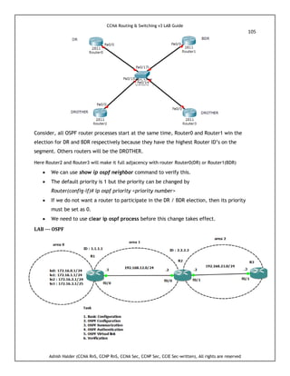 CCNA Routing & Switching v3 LAB Guide
105
Ashish Halder (CCNA RnS, CCNP RnS, CCNA Sec, CCNP Sec, CCIE Sec-written), All rights are reserved
Consider, all OSPF router processes start at the same time, Router0 and Router1 win the
election for DR and BDR respectively because they have the highest Router ID’s on the
segment. Others routers will be the DROTHER.
Here Router2 and Router3 will make it full adjacency with router Router0(DR) or Router1(BDR)
 We can use show ip ospf neighbor command to verify this.
 The default priority is 1 but the priority can be changed by
Router(config-if)# ip ospf priority <priority number>
 If we do not want a router to participate in the DR / BDR election, then its priority
must be set as 0.
 We need to use clear ip ospf process before this change takes effect.
LAB --- OSPF
 