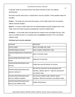 CCNA Routing & Switching v3 LAB Guide
47
Ashish Halder (CCNA RnS, CCNP RnS, CCNA Sec, CCNP Sec, CCIE Sec-written), All rights are reserved
In dynamic mode we use sticky feature that allows interface to learn mac address
automatically
We need to specify what action; it should take in security violation. Three possible modes are
available:
Protect: - This mode only work with sticky option. In this mode frames from non-allowed
address would be dropped.
Restrict: - In restrict mode frames from non-allowed address would be dropped. But in this
mode, switch will make a log entry and generate a security violation alert.
Shutdown: - In this mode switch will generate the violation alert and disable the port. Only
way to re-enable the port is to manually enter no shutdown command. This is the default
violation mode.
Switchport port security explained
Command Description
Switch>enable Move in privilege exec mode
Switch#configure terminal Move in global configuration mode
Switch(config)#interface fastethernet
0/1
Move in interface mode
Switch(config-if)#switchport mode
access
Assign port as host port
Switch(config-if)#switchport port-
security
Enable port security feature on this port
Switch(config-if)#switchport port-
security maximum 1
Set limit for hosts that can be associated with
interface. Default value is 1. Skip this command to
use default value.
Switch(config-if)#switchport port-
security violation shutdown
Set security violation mode. Default mode is
shutdown. Skip this command to use default mode.
Switch(config-if)#switchport port-
security mac-address sticky
Enable sticky feature.
 