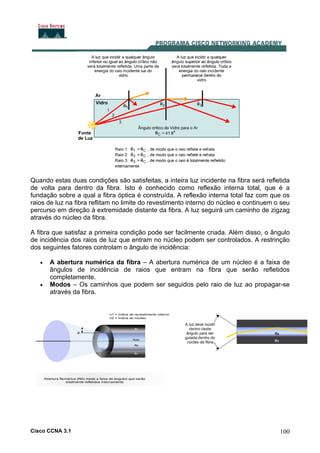 Cisco CCNA 3.1 100
Quando estas duas condições são satisfeitas, a inteira luz incidente na fibra será refletida
de volta para dentro da fibra. Isto é conhecido como reflexão interna total, que é a
fundação sobre a qual a fibra óptica é construída. A reflexão interna total faz com que os
raios de luz na fibra reflitam no limite do revestimento interno do núcleo e continuem o seu
percurso em direção à extremidade distante da fibra. A luz seguirá um caminho de zigzag
através do núcleo da fibra.
A fibra que satisfaz a primeira condição pode ser facilmente criada. Além disso, o ângulo
de incidência dos raios de luz que entram no núcleo podem ser controlados. A restrinção
dos seguintes fatores controlam o ângulo de incidência:
• A abertura numérica da fibra – A abertura numérica de um núcleo é a faixa de
ângulos de incidência de raios que entram na fibra que serão refletidos
completamente.
• Modos – Os caminhos que podem ser seguidos pelo raio de luz ao propagar-se
através da fibra.
 