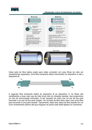 Cisco CCNA 3.1 102
Cada cabo de fibra óptica usado para redes consistem em duas fibras de vidro em
revestimentos separados. Uma fibra transporta dados transmitidos do dispositivo A até o
dispositivo B.
A segunda fibra transporta dados do dispositivo B ao dispositivo A. As fibras são
semelhantes a duas ruas ruas de mão única indo em direções opostas. Isso proporciona
um link de comunicação full-duplex. O par trançado de cobre usa um par de fios para
transmitir e um par de fios para receber. Os circuitos de fibra ótica usam uma única fibra
para transmitir e uma para receber. Tipicamente, estes dois cabos de fibra estarão em um
único revestimento externo até que cheguem ao ponto onde estão ligados os conectores.
 