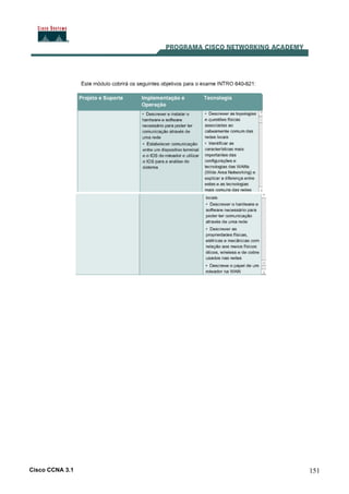 Cisco CCNA 3.1 151
 