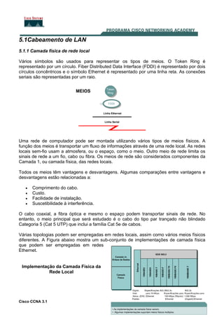 Cisco CCNA 3.1
5.1Cabeamento de LAN
5.1.1 Camada física de rede local
Vários símbolos são usados para representar os tipos de meios. O Token Ring é
representado por um círculo. Fiber Distributed Data Interface (FDDI) é representado por dois
círculos concêntricos e o símbolo Ethernet é representado por uma linha reta. As conexões
seriais são representadas por um raio.
MEIOS
Uma rede de computador pode ser montada utilizando vários tipos de meios físicos. A
função dos meios é transportar um fluxo de informações através de uma rede local. As redes
locais sem-fio usam a atmosfera, ou o espaço, como o meio. Outro meio de rede limita os
sinais de rede a um fio, cabo ou fibra. Os meios de rede são considerados componentes da
Camada 1, ou camada física, das redes locais.
Todos os meios têm vantagens e desvantagens. Algumas comparações entre vantagens e
desvantagens estão relacionadas a:
• Comprimento do cabo.
• Custo.
• Facilidade de instalação.
• Suscetibilidade à interferência.
O cabo coaxial, a fibra óptica e mesmo o espaço podem transportar sinais de rede. No
entanto, o meio principal que será estudado é o cabo do tipo par trançado não blindado
Categoria 5 (Cat 5 UTP) que inclui a família Cat 5e de cabos.
Várias topologias podem ser empregadas em redes locais, assim como vários meios físicos
diferentes. A Figura abaixo mostra um sub-conjunto de implementações de camada física
que podem ser empregadas em redes
Ethernet.
153
Implementação da Camada Física da
Rede Local
 