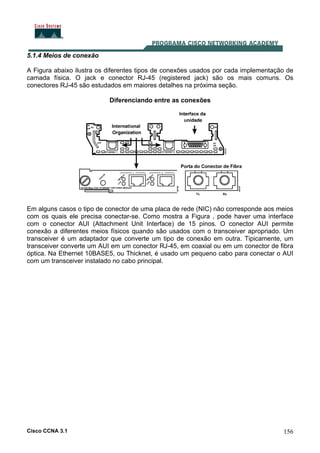Cisco CCNA 3.1 156
5.1.4 Meios de conexão
A Figura abaixo ilustra os diferentes tipos de conexões usados por cada implementação de
camada física. O jack e conector RJ-45 (registered jack) são os mais comuns. Os
conectores RJ-45 são estudados em maiores detalhes na próxima seção.
Diferenciando entre as conexões
Em alguns casos o tipo de conector de uma placa de rede (NIC) não corresponde aos meios
com os quais ele precisa conectar-se. Como mostra a Figura , pode haver uma interface
com o conector AUI (Attachment Unit Interface) de 15 pinos. O conector AUI permite
conexão a diferentes meios físicos quando são usados com o transceiver apropriado. Um
transceiver é um adaptador que converte um tipo de conexão em outra. Tipicamente, um
transceiver converte um AUI em um conector RJ-45, em coaxial ou em um conector de fibra
óptica. Na Ethernet 10BASE5, ou Thicknet, é usado um pequeno cabo para conectar o AUI
com um transceiver instalado no cabo principal.
 