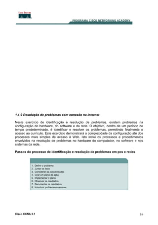 Cisco CCNA 3.1 16
1.1.9 Resolução de problemas com conexão na Internet
Neste exercício de identificação e resolução de problemas, existem problemas na
configuração do hardware, do software e da rede. O objetivo, dentro de um período de
tempo predeterminado, é identificar e resolver os problemas, permitindo finalmente o
acesso ao currículo. Este exercício demonstrará a complexidade da configuração até dos
processos mais simples de acesso à Web. Isto inclui os processos e procedimentos
envolvidos na resolução de problemas no hardware do computador, no software e nos
sistemas da rede.
Passos do processo de identificação e resolução de problemas em pcs e redes
 