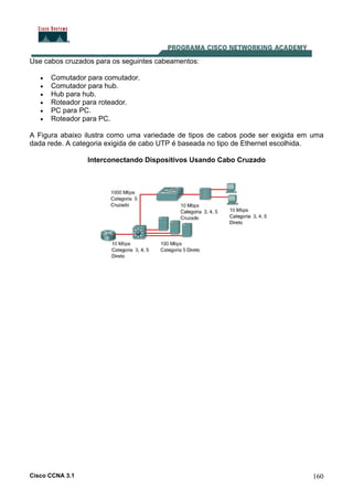 Cisco CCNA 3.1 160
Use cabos cruzados para os seguintes cabeamentos:
• Comutador para comutador.
• Comutador para hub.
• Hub para hub.
• Roteador para roteador.
• PC para PC.
• Roteador para PC.
A Figura abaixo ilustra como uma variedade de tipos de cabos pode ser exigida em uma
dada rede. A categoria exigida de cabo UTP é baseada no tipo de Ethernet escolhida.
Interconectando Dispositivos Usando Cabo Cruzado
 